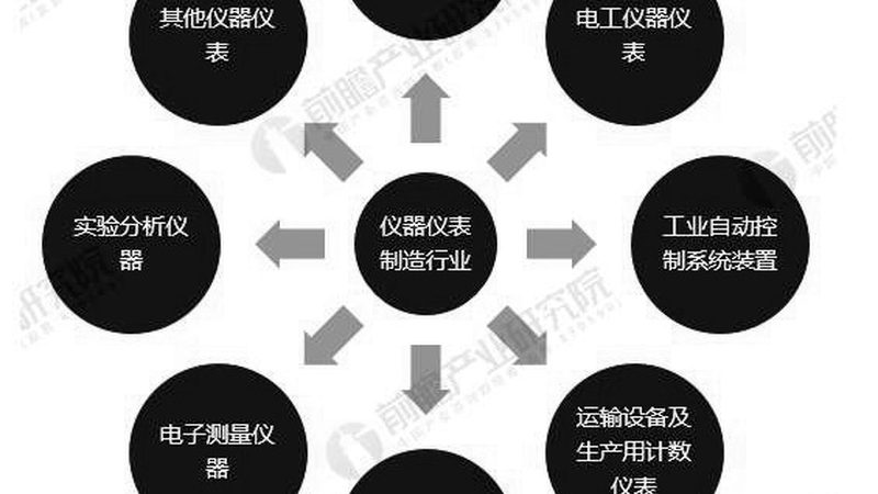 高低温交变试验箱：揭秘其核心参数与选型要点**